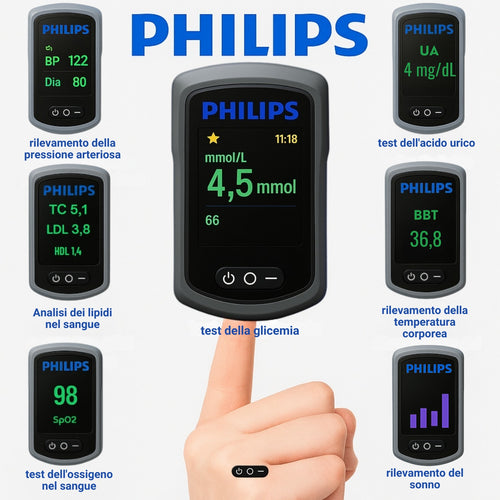 Misuratore Laser Philips 2025 - Glucometro Senza Sangue